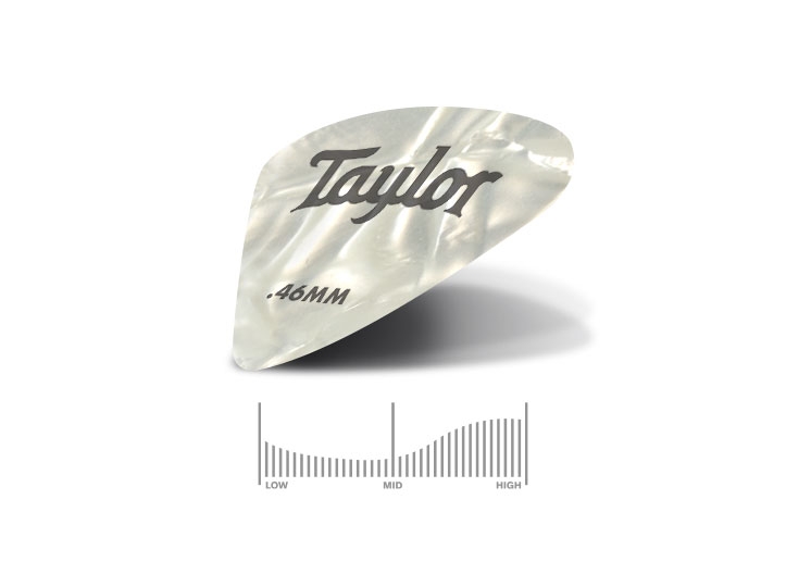 taylor picks